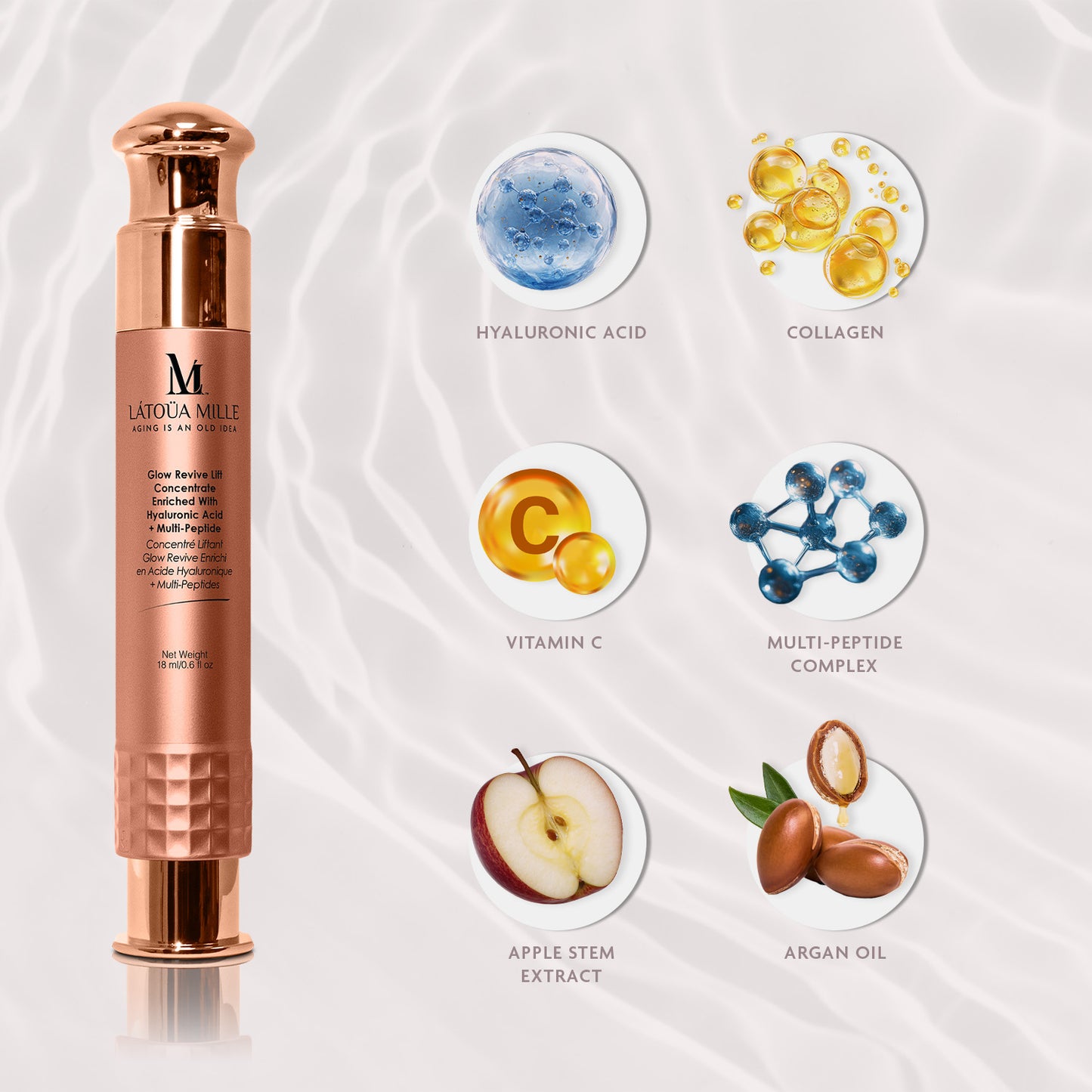 Glow Revive Lift Concentrate Enriched With Hyaluronic Acid + Multi-Peptide