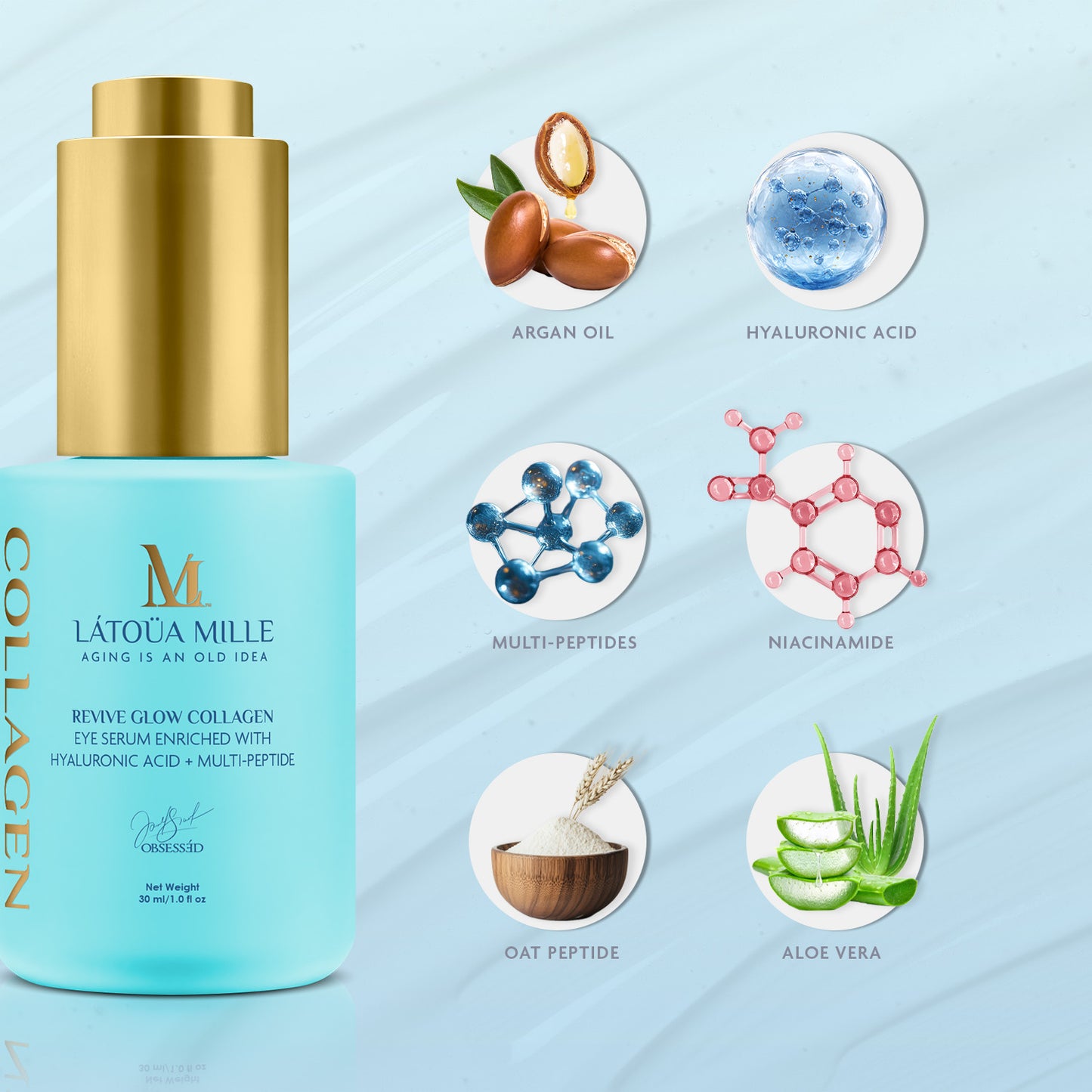 Revive Glow Collagen Eye Serum Enriched with Hyaluronic Acid + Multi-Peptide