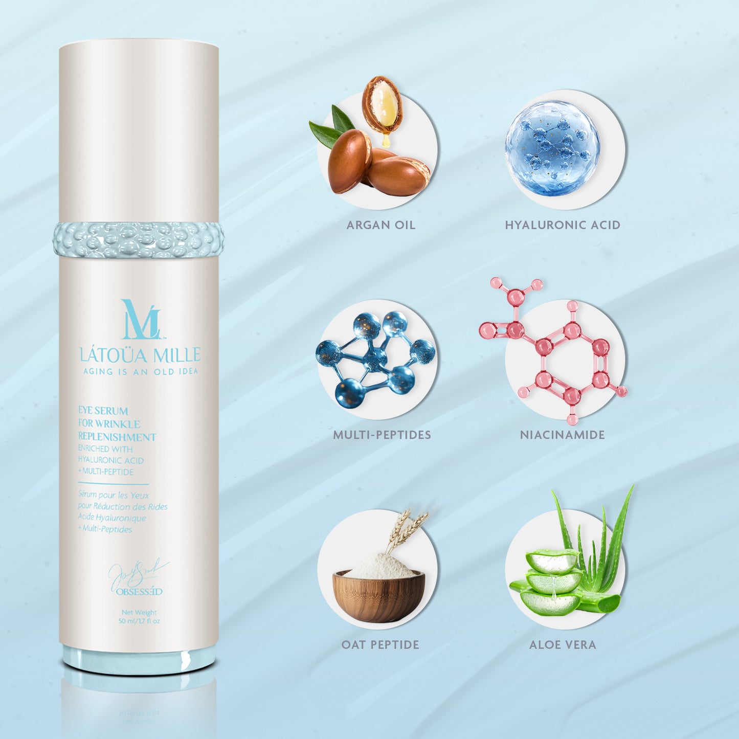 Eye Serum for Wrinkle Replenishment Hyaluronic Acid + Multi-Peptide