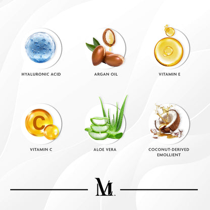 Hyaluronic Acid Age-Defying Ritual Set