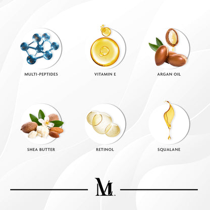 Timeless Peptide Revitalizing Collection