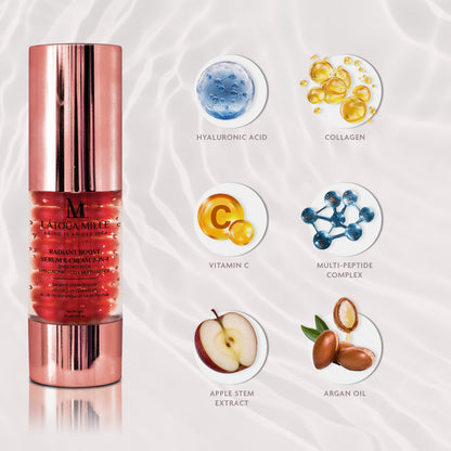 Radiant Boost Serum & Cream 2-in-1 Enriched with Hyaluronic Acid + Multi-Peptide