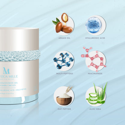 Eye Concentrate Gel for Dark Circles Hyaluronic Acid + Multi-Peptide