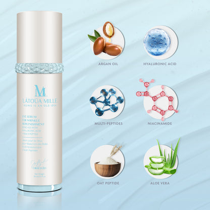 Eye Serum for Wrinkle Replenishment Hyaluronic Acid + Multi-Peptide