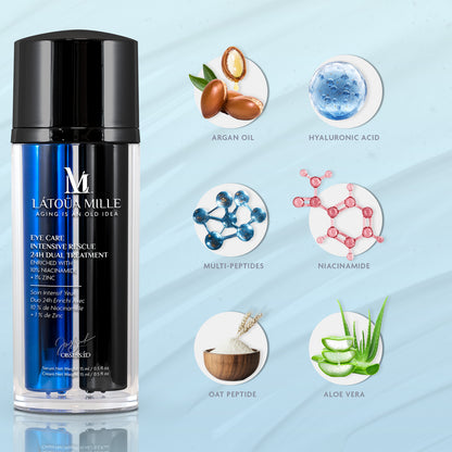 Eye Care Intensive Rescue 24h Dual Treatment Enriched with 10% Niacinamide + 1% Zinc
